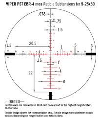In all, the entire viper pst gen ii line is a worthy successor to the original. Pin On Optics
