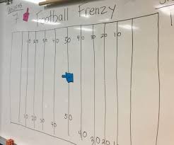 State the coordinates of a point in the solution set. 11 Triangle Inequality Theorem Activities That Rock Idea Galaxy