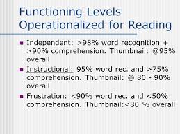 Reading Assessment And Instruction Using Levels Of