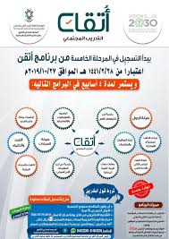 إعلان موعد القبول في البرنامج التدريبي المجتمعي أتقن بمحافظة الحناكية أضواء الوطن