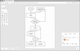 Asp Net Diagram Control For Webforms And Mvc Devexpress