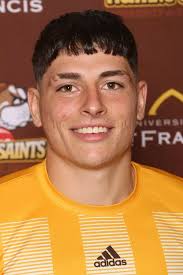 2024 Men's Soccer Roster