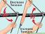 Calculator Garage Door Spring Tension Chart