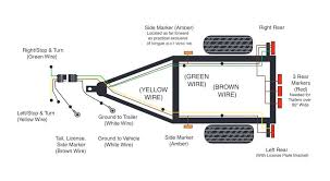 Check spelling or type a new query. Trailer Wiring Diagram Trailer Wiring Diagram Trailer Light Wiring Utility Trailer