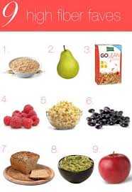 Fitness Plus Calgary High Fiber Foods Nutrition Fiber Foods