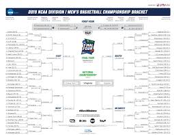 Ncaa tournament bracket in pdf printable blank and fillable. 2021 Ncaa Bracket Printable March Madness Bracket Pdf Ncaa Com