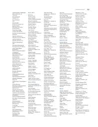 They will be assign by cimb bank for property loan or housing loan. World Bank Doing Business 2010 Full Report By Archidata Issuu