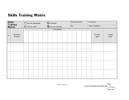 The qualification matrix is a tool for comparing employee qualifications with the respective qualification requirements in a company. Standard Work Skills Training Matrix Lean Enterprise Institute