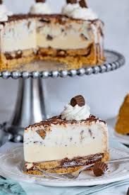 This article from craftsy, goes over 5 more common baking pitfalls to avoid when baking cakes! Chocolate Peanut Butter Ice Cream Cake Mom On Timeout
