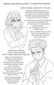 Maybe you would like to learn more about one of these? É¢yeá¹­ ÈÈ—á¹­á¹­Ñ§ á¹ƒÊ Ò»yeÑ§Ô Inosuke X Reader Completed Information In 2021 Slayer Demon Anime Demon