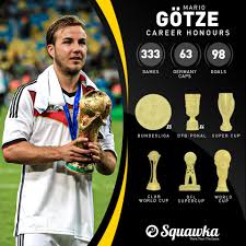 Check spelling or type a new query. Happy 28th Birthday Mario Gotze Saint Petco Sports Facebook
