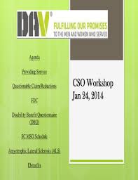 14 Printable Va Forms 21 526ez Templates Fillable Samples In Pdf Word To Download Pdffiller