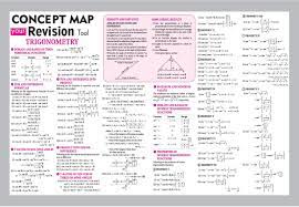 Pin By Khudhayiralsaadi Alsaadi On Abacus Math In 2021 Studying Math Physics And Mathematics Math Methods