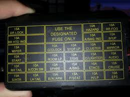 2001 Hyundai Sonata Fuse Box Diagram Wiring Diagram Wave Engine A Wave Engine A Nuvolafeste It