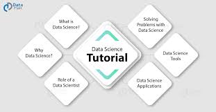Data Science The Complete Tutorial Javarevisited Medium