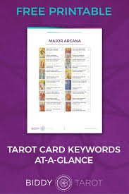 free printable tarot card keywords at a glance tarot