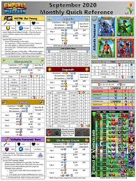 We did not find results for: 2020 September Calendar Events Trials Rare Quests Tavern Of Legends Masquerade Atlantis Valhalla Tentative Player Guides Empires Puzzles Community Forum