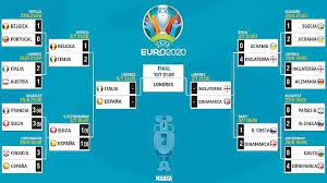 La 1, la 2, 24h y teledeporte, entre otros. Euro 2021 Euro 2020 Semi Final Draw England And Denmark Will Play For A Place In The Final Marca