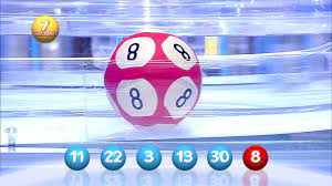 Resultat Loto Tirage Samedi 06 Mars 2021 Fdj