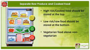 Food Safety Works - Avoid Cross Contamination | Facebook | By Food Safety  Works | Cross Contamination Is One Of The Biggest Source Of Hazards  Reaching Your Plate. Here Are Some Pracitces