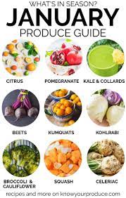 January Produce Guide What S In Season And Seasonal Recipes Food Guide Eat Seasonal Health Food