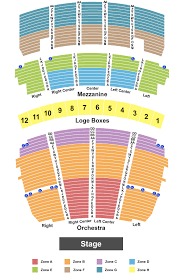Stifel Theatre Seating Chart St Louis