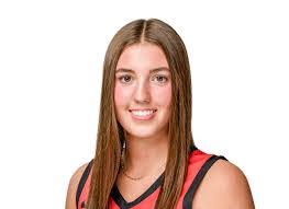 Caroline Waite's Instagram, Twitter & Facebook