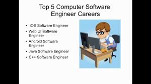 The average computer engineer salary in the united states is $87,057 as of july 28, 2021, but the salary range typically falls between $77,491 and $96,635. Software Engineer Salary Youtube