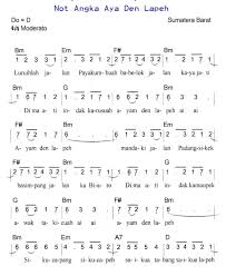 Not #5 (se) dipakai sebanyak 5 kali dalam lagu ini. Contoh Lagu Anak Beserta Syair Dan Notasinya Cikimm Com