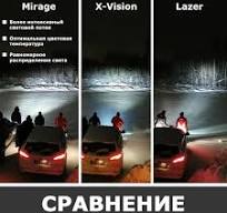 Светодиодная балка Mirage - Комбинированный дальний ...