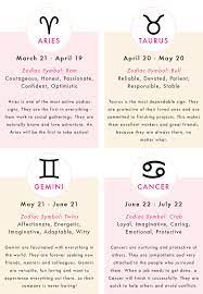 They are homely people, very attached to their family, friends, and of course, home! What Your Zodiac Sign Means Moon And Lola