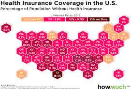 Population overall was approximately 330 million, with 59 million people 65 years of age and over covered by the federal medicare program. Mapped Uninsured Rates By State