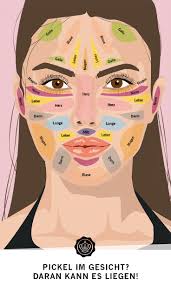 Corina Thomas (corina1580) — Perfil