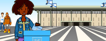 ישראל 2026: המאבק על "מרכז הכובד" הישראלי