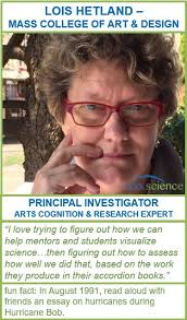 The Team — Cool Science