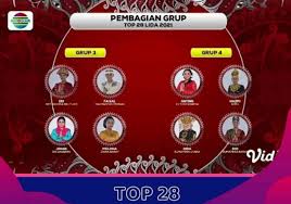 Pemenang ditentukan berdasarkan vote terbanyak yang diberikan oleh indosiar mania melalui akun resmi instagram @indosiar. Daftar Lengkap Peserta Lida 2021 Top 28 Besar Indosiar