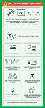 Your earnings will depend on how much you drive, but during peak hours, you will be able to earn over $38 per hour and the average earnings for outside of these peak times are around s$30 per hour in singapore. Join The Grabfood Grabexpress Family Grab Sg