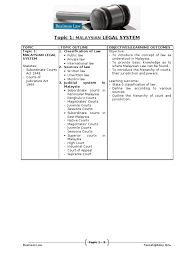 Let us know what's wrong with this preview of courts of judicature act 1964 by malaysia. Mls Legal Concepts Virtue
