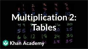 Multiplication 2 The Multiplication Tables Arithmetic Khan Academy
