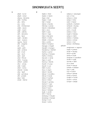 Maybe you would like to learn more about one of these? Nota Sinonim