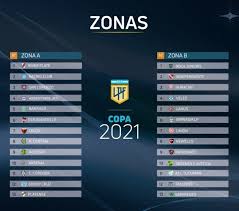 Programación de los juegos del día de las principales ligas y competiciones de mundo. Zonas Y Fixture De La Copa De La Liga Profesional De Futbol 2021