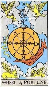 The wheel of fortune concept existed already in ancient greece and rome. The Wheel Of Fortune Meaning Major Arcana Tarot Card Meanings Labyrinthos