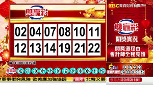 Maybe you would like to learn more about one of these? é›™è´å½©ä¸­çŽè™Ÿç¢¼ ç¬¬110000039æœŸæ°'åœ‹110å¹´2æœˆ15æ—¥ é›™è´å½© æ¨‚é€å½©é–‹çŽè™Ÿç¢¼ å¨åŠ›å½© å¤§æ¨‚é€ ä»Šå½©539 é ­å½© å•†åº—è¨Žè«–å€ Baiwan ç™¾è¬å•†åº—