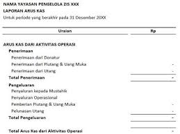 Seperti yang telah dikatakan sebelumnya, ada beberapa jenis kwitansi yang berbeda. Laporan Keuangan Zakat Infak Sedekah Lengkap Laporan Keuangan Laporan Arus Kas Akuntansi Keuangan