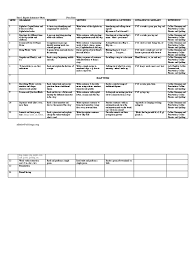 Filing of letters reasons for filing documents things that makes a. Year 1 English Scheme Of Work For First Term Punctuation English Language