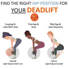 Pin On Weight Loss