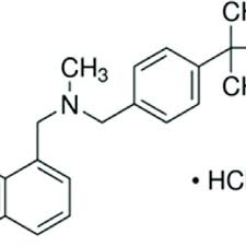 Image result for Butenafine