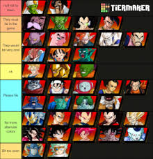 Go1's stops at b for example) is that the game is balanced to the point where even a bottom tier character like goku black is still not as bad as a d tier in another fighting game relative to their top tiers. Dragon Ball Fighterz Season 4 Wishlist Tier List Community Rank Tiermaker