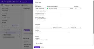 How To Create An External Table For A Google Cloud Storage And Query The Externally Partitioned Data Stack Overflow
