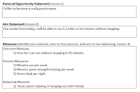 Log In Or Register Healthcare Improvement Statement Lesson